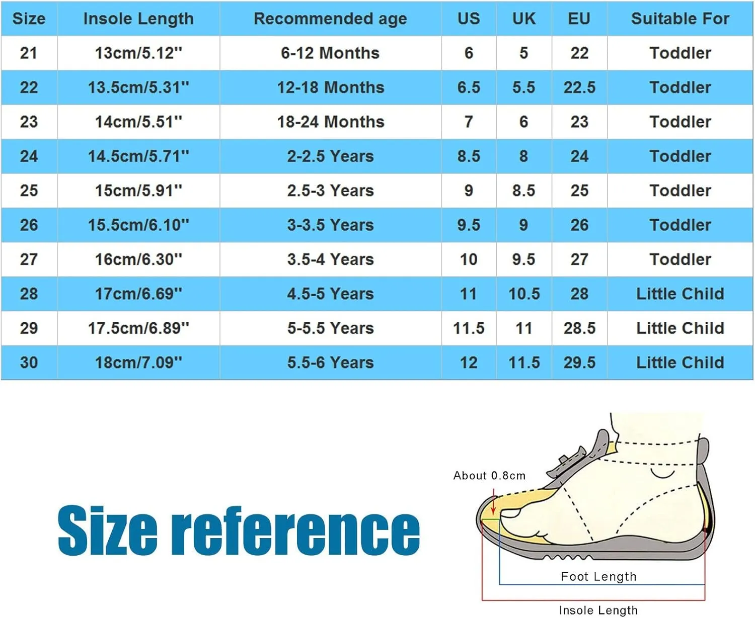 Baby Shoes Girl Children Shoes Fashion Comfortable Soft Sole Sandals Beach Outdoor Flat Casual (White, 11 Little Child)