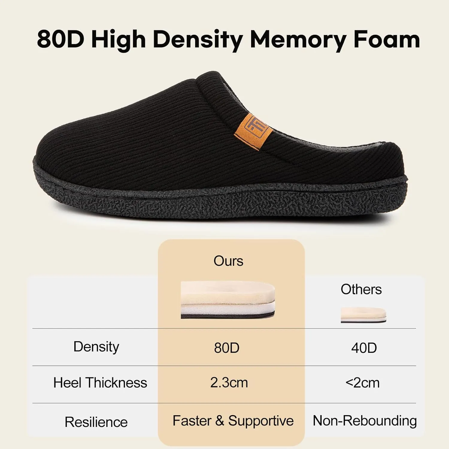 FamilyFairy Womens Slip On Memory Foam Slippers Comfy Knit Bedroom House Shoes for Indoor Outdoor