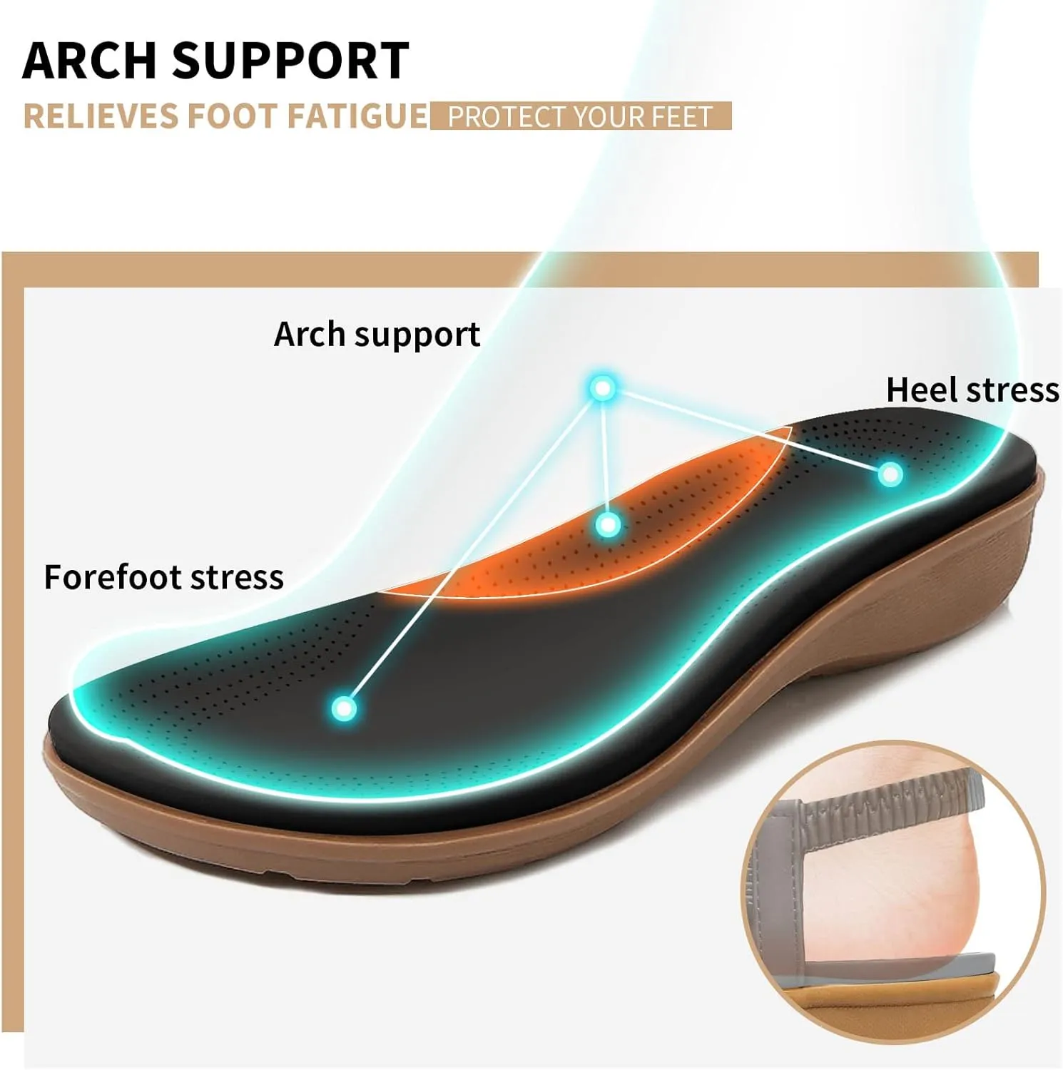 Littleplum Womens Sandals Comfort Arch Support Sandals Summer Walking Shoes Casual Ankle Elastic Flip Flops Shoes
