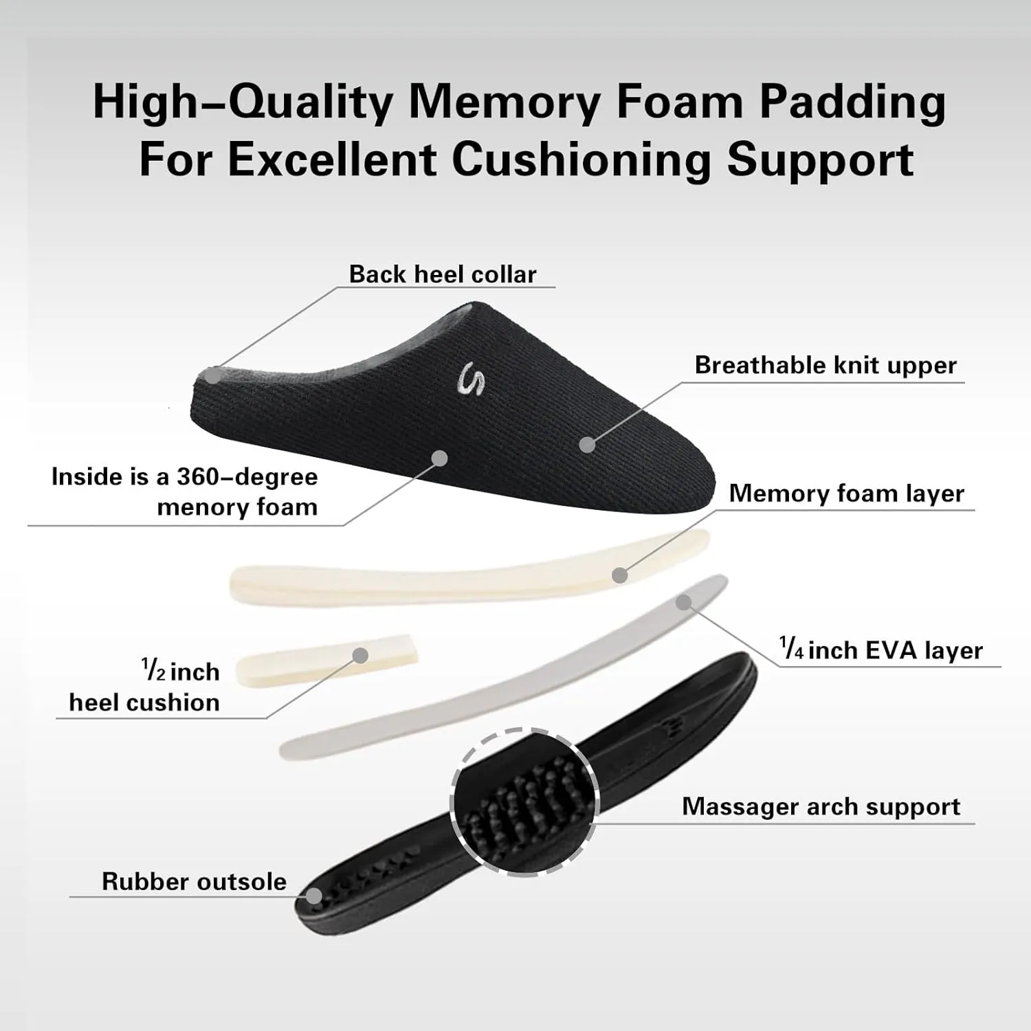 Men's Memory Foam Slippers, Comfy House Shoes, Cozy Men's Slippers with Warm Soft Coral Fleece Lining