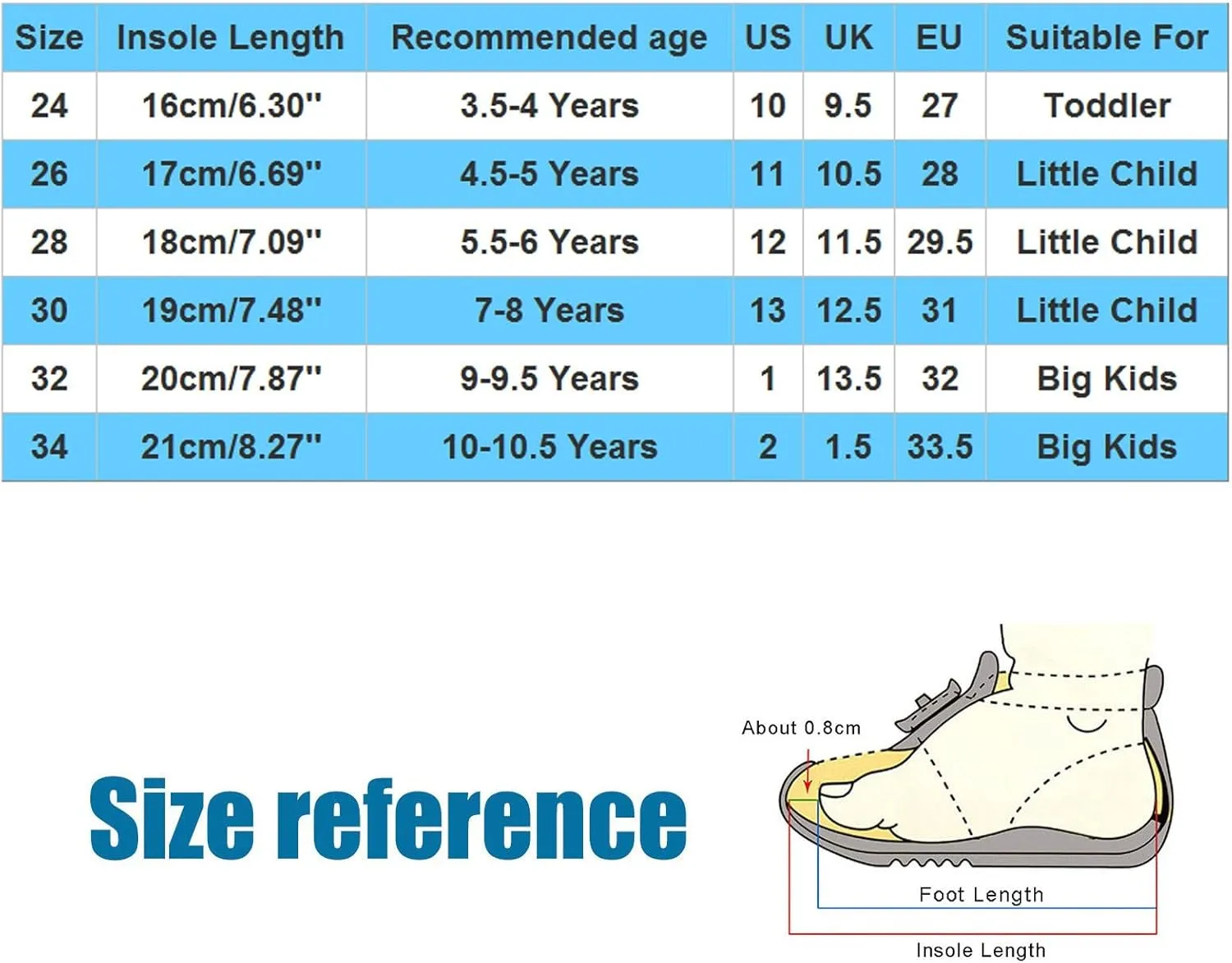 sfdgfhyf Girls Flat Sole Shoes Children Slippers Fashion Floral Ruffle Pearl Flat Bottom Flip Flop Fashion Beach Slippers