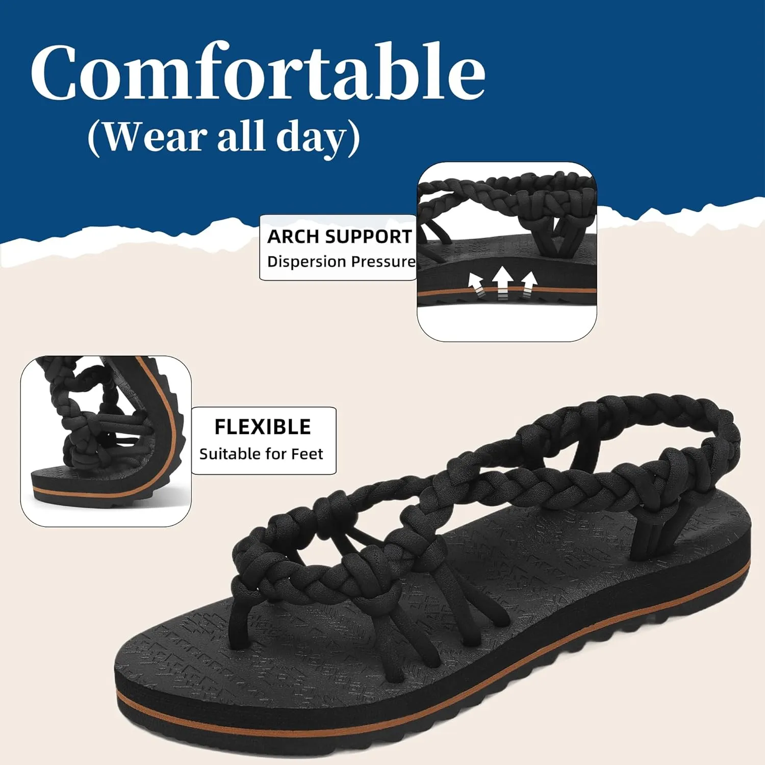 Walking Sandals Women,Arch Support Sandals Women's,Comfortable Flat Sandals with Flip Flops for Beach Travel